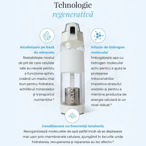 cellnergy bottle — ionizator apă alcalină cu hidrogen molecular | lifepharm®